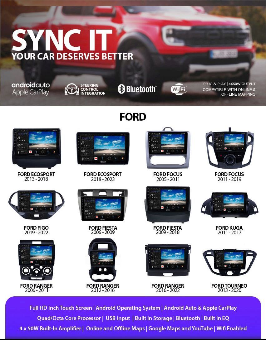 Ford CarPlay & Android Auto